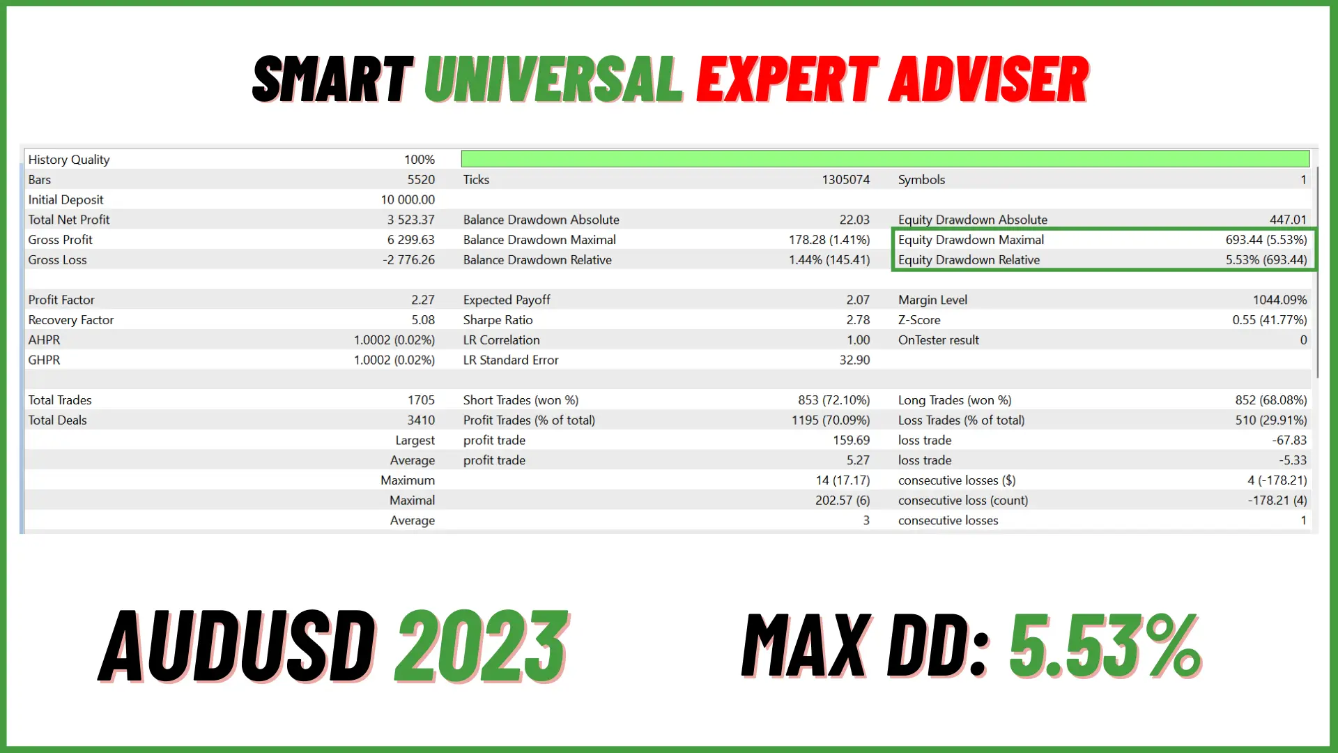 smart-universal-expert-adviser-mt5-screen-8168